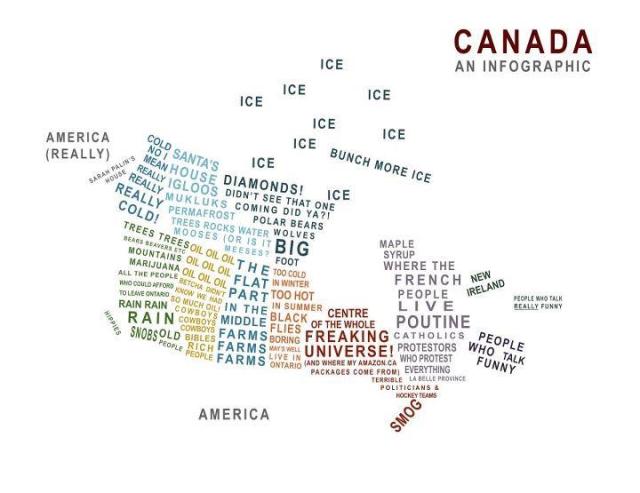 Canada Info-Graphic