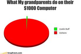Computer Grandparents