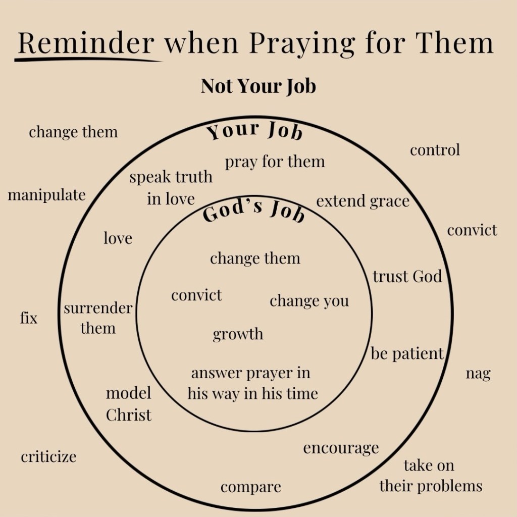 @amandahayhurstwrites